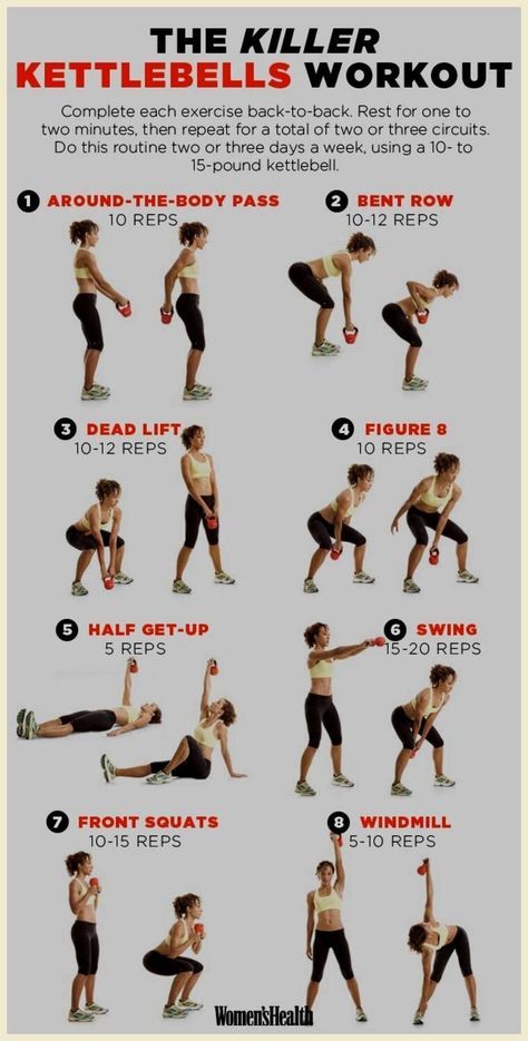 Kettlebell Set, Kettlebell Workouts, Beginner Workouts, Kettlebell Training, Trening Fitness, Kettlebell Workout, Yoga Training, Lose 50 Pounds, Fat Burning Workout