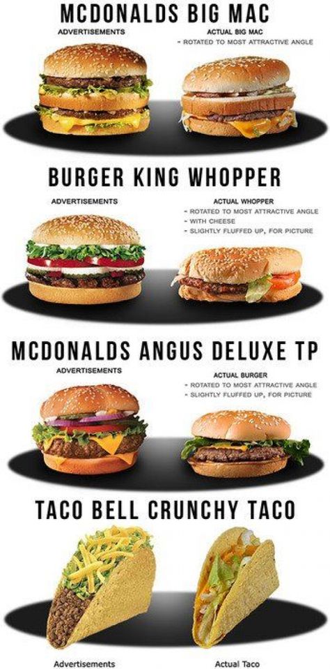 They should show ALL fast foods like this.  all of those are true except for the taco one....its not THAT full but its not THAT small Kentucky Fried Chicken, False Advertising, Expectation Vs Reality, Pizza Hut, Big Mac, Taco Bell, Burger King, The Menu, Junk Food