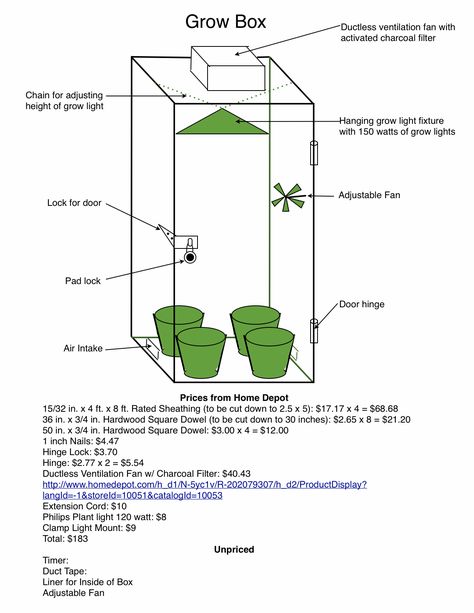 Grow Box http://forum.grasscity.com/grow-room-designsetup/957900-building-my-first-grow-box-designs-included-would-appreciate-input-thanks.html Container Tomatoes, Grow Shop, Grow Boxes, Hydroponic Growing, Grow Room, Box Designs, Grow Tent, Grow Lights, Growing Plants