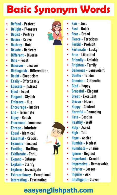 300+Basic Synonym Words List in English. Basic Synonym Words List with PDF Synonym Words List, Synonyms Words List, Words Synonyms English, Grammer English Basic, Words And Synonyms, Word Synonyms, Notetaking Ideas, Synonyms Worksheet, Synonyms Words