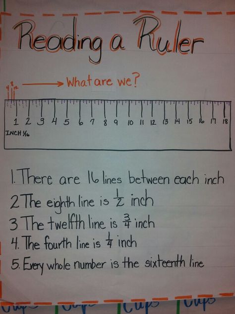 Rules for reading inches on a ruler Ruler Reading, Reading A Ruler, Math Anchor Charts, Math Measurement, Math Intervention, Math Help, Teaching Students, E-learning, Third Grade Math