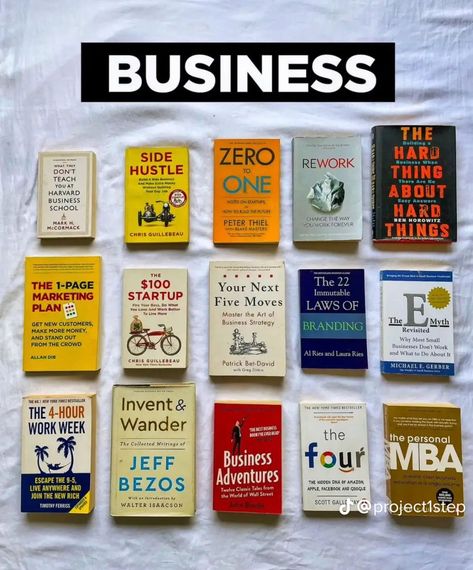 Business Books Worth Reading, Productivity Books, Studera Motivation, Empowering Books, Best Self Help Books, Prayer Time, Books To Read Nonfiction, Improvement Books, Books You Should Read