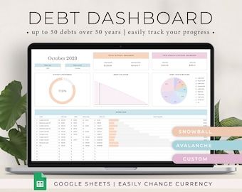 Debt Tracker Excel Template, Debt Payoff Planner, Debt Repayment, Financial Organizer - Etsy Debt Payoff Plan, Money Saving Methods, Debt Tracker, Finance Printables, Debt Repayment, Debt Snowball, Finance Organization, Finance Planner, Expense Tracker