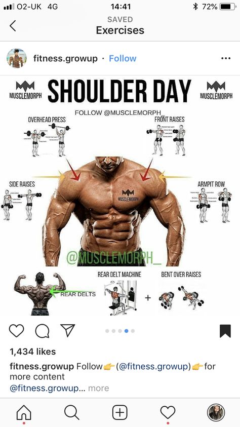 Shoulder Dumbbell Workout, Soccer Player Workout, Chest And Shoulder Workout, Push Day Workout, Shoulder Workout Routine, Traps Workout, Target Workout, Good Back Workouts, Shoulder Day