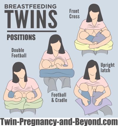 Tandem Nursing, Breastfeeding Twins, Raising Twins, هاكونا ماتاتا, Twin Life, Pumping Moms, Baby Sleep Problems, Twin Pregnancy, Twin Mom