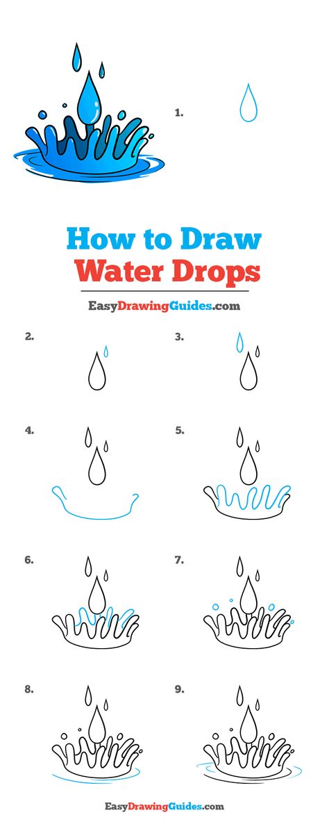 Raindrops Drawing Water Drops, How To Draw A Raindrop, Raindrop Tattoo Water Droplets, How To Draw Rain Drops, Rain Drops Drawing, Water Drawing Easy, Raindrop Drawing, Drop Drawing, Water Drop Drawing