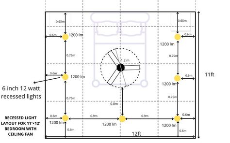 Recessed Lighting With Ceiling Fan, Recessed Lighting Living Room, Recessed Lighting Placement, Recessed Lighting Layout, Recess Lighting, Bathroom Recessed Lighting, Ceiling Design Ideas, Lighting Layout, Architectural Lighting Design