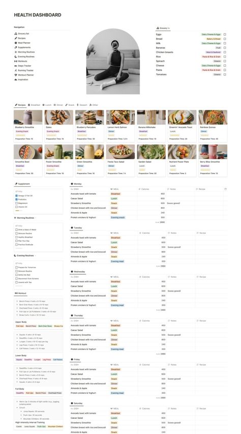 Meal Planning Made Easy with This Notion Temp Notion School, Gym Journal, Cooking Schedule, Journal Notion, Meal Calendar, Nutrition Tracker, Life Planner Organization, Notion Dashboard, Aesthetic Notion