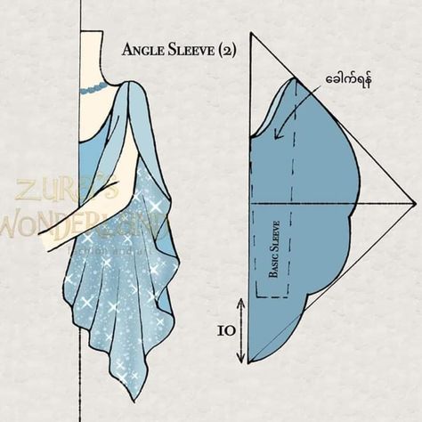 Sleeve Patterns, Lakaran Fesyen, Pola Lengan, Projek Menjahit, Sewing Sleeves, Corak Menjahit, Fashion Design Patterns, Idee Cosplay, Fashion Sewing Tutorials