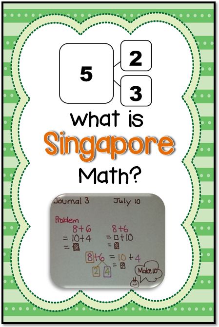 What is Singapore Math? Math Exercises, Math Coach, Upper Elementary Math, Bar Model, Singapore Math, Math Instruction, Math Strategies, Math Addition, Mental Math