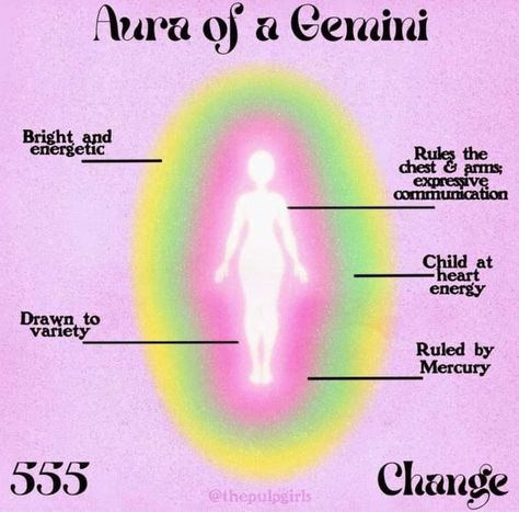 Aura Meditation, Venus In Gemini, Energy Aesthetic, Gemini Art, Astrology Meaning, Gemini Quotes, Gemini Rising, Gemini Life, Astrology Gemini