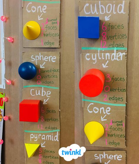 Maths 3d Shapes Activities, Primary 5 Classroom Ideas, Maths Classroom Displays Primary, 3d Shapes Eyfs, 3d Shapes Poster, 3d Shape Activities Eyfs, 3d Shapes Project Ideas, 3 D Shapes Activities, 3d Shapes Project