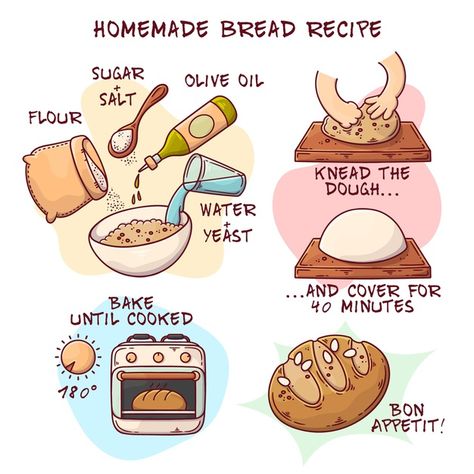 Making bread at home recipe | Free Vector Bread Recipe Illustration, Home Recipe Book, Recipe Drawing How To Make, Recipe Illustration Graphics, How To Make Bread At Home, Drawing Recipes, Making Bread At Home, Make Bread At Home, Baking Illustration