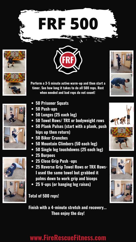 Rep Workout, Strength And Conditioning Workouts, Fighter Workout, Firefighter Workout, Firefighter Training, Fire Training, Female Firefighter, Conditioning Workouts, Calisthenics Workout