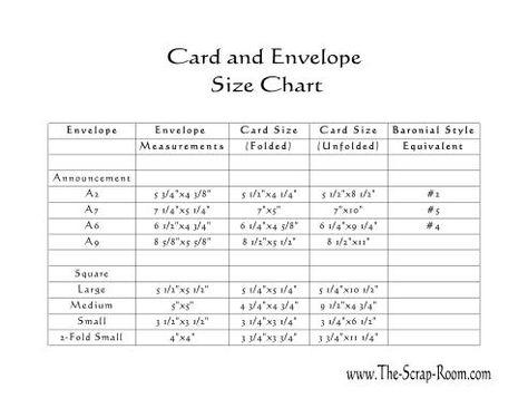 Envelope Size Chart, How To Make An Envelope, Card Making Crafts, Card And Envelope, Making Crafts, Envelope Sizes, Best Images, Card Envelopes, Size Charts