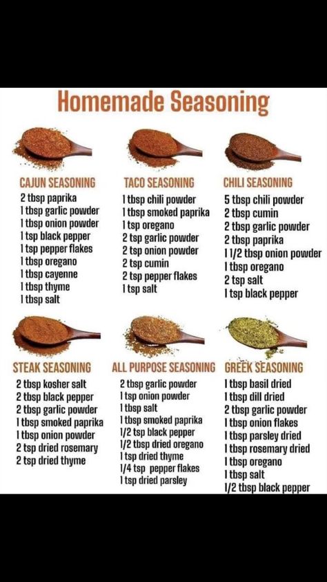 Essential Spices To Have List, Diy All Purpose Seasoning, Homemade Condiments Recipes, No Salt Seasoning Recipes, Diy Spices Mixes Homemade Seasonings, Best Chili Seasoning Recipe, Spices For Fish, All Purpose Seasoning Recipe, Diy Seasoning Mixes