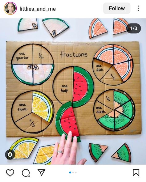 Fractions Craft, Fractions For Kids, Fraction Art, Easy Math Activities, Math Models, Fraction Games, Fraction Activities, Math Crafts, Math Tutorials