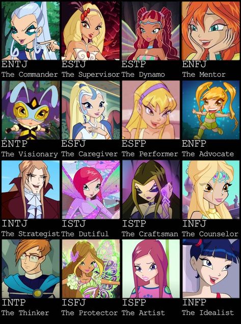 Winx Club Personality Types, Winx Club As Zodiac Signs, Isfp Personality Characters, Winx Club Zodiac Signs, Esfj Personality Characters, Esfj Characters, Isfj Characters, Enfj Characters, Istp Vibes