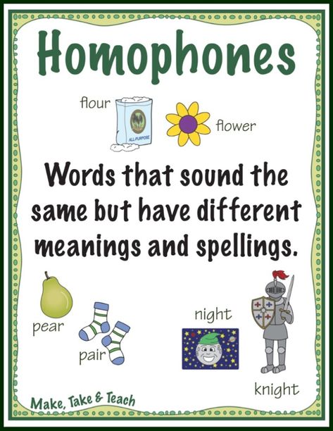 Homophones Poster, Homophones Anchor Chart, Homophones Activity, Homophones Worksheets, Homophones Words, Classroom Posters Free, Kindergarten Freebies, 2nd Grade Worksheets, Word Study