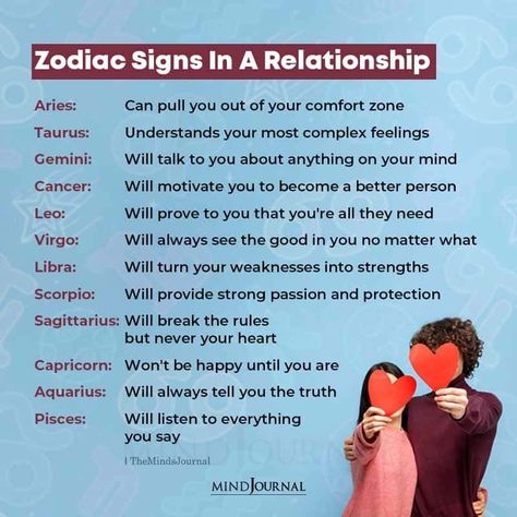 The Minds Journal Zodiac Signs, Astrology Love Compatibility, Aquarius Leo, Zodiac Signs Matches, Aquarius Girl, Astrology Signs Dates, Astrology Dates, Zodiac Compatibility Chart, Mind Journal