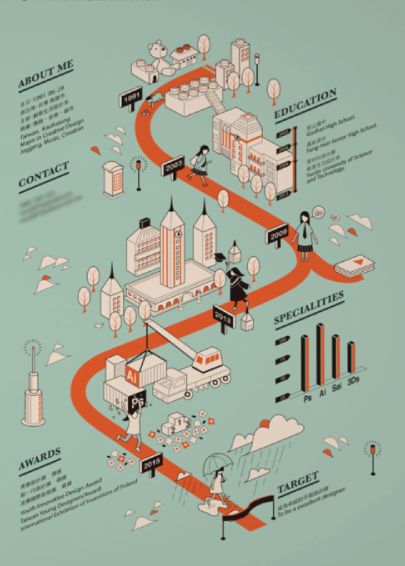 50 Engaging Infographic Examples That Make Complex Ideas Look Great Isometric Data Visualization, Flowchart Infographic Design, Data Graphic Design Layout, Digital Infographic Design, Visual Data Infographics, Statistic Infographic Design, Graphic Design Statistics, Isometric Map Design, Isometric Infographic Design