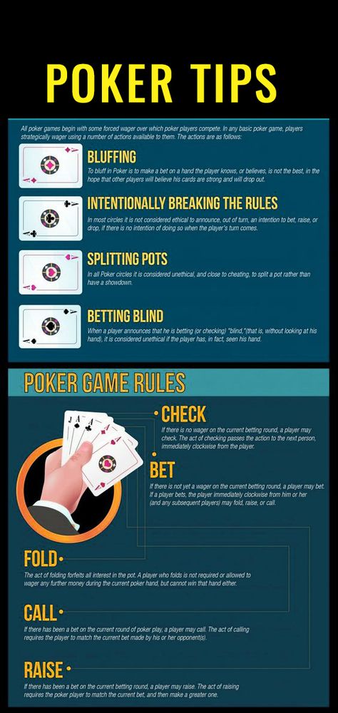 Learn How To Play Poker, Poker Texas Holdem, Texas Holdem Poker Rules, Poker Games To Play, How To Play Poker, Game Infographic, Poker How To Play, Poker Tips, Poker Strategy