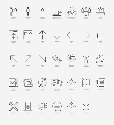 Pictogram Design For Fashion Brand "POTTERY” Pictogram Design, Office Signage, Site Analysis, Signage Design, Graphic Design Branding, Design Branding, Layout Design, E Commerce, Icon Design