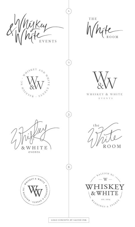 New Brand Launch: Whiskey & White Events | Logo concepts by Salted Ink | www.saltedink.com | #logo #brand #design Whiskey, Logos, Ink Logo, Brand Launch, Event Logo, Letter W, Ink Design, White Rooms, Logo Concept