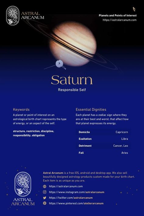 Saturn Astrology Art, Saturn Retrograde Meaning, Astrology Saturn, Saturn In Astrology, Saturn Energy, Saturn Meaning Astrology, Saturn Witchcraft, Saturn Meaning, Saturn Astrology