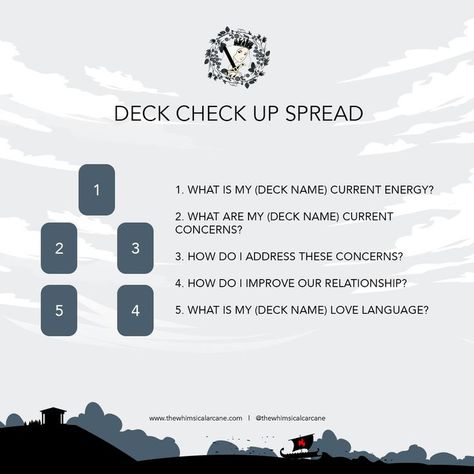 Deck Check Up Tarot Spread is a 5-card tarot spread to assess and improve your relationship with your tarot deck for a stronger connection. Getting To Know Tarot Deck, Getting To Know Your Tarot Deck, Get To Know Your Tarot Deck, How To Connect With Your Tarot Deck, Tarot Deck Interview Spread, Simple Tarot Spreads, Witchy Cabinet, Deck Interview, Tarot Spreads Layout