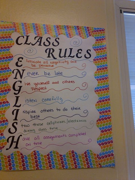 Acrostic Design Ideas, English Corner Classroom Ideas, Classroom Rules Chart Ideas, Classroom Rules Chart, Acrostic Poem Design Ideas, Respect Acrostic Poem, Acrostic Poem Bulletin Board, School Counseling Decor, Manners Chart