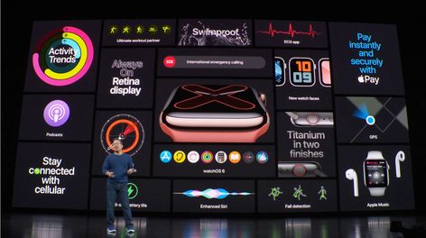 What we can learn about great presentation design from Apple’s September 2019 Keynote | by Adrienne Stiles | Medium Apple Presentation, Apple Watch Features, Keynote Design, Apple Watch Series 5, Great Presentations, New Apple Watch, Partner Workout, Emergency Call, Apple Watch Models