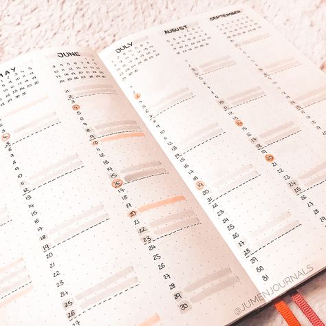 Bujo Month Review, Bujo Inspiration Ideas Monthly, Bujo Basics, Future Log Bullet Journal, Bullet Journal Yearly, Minimalist Bullet Journal, Bullet Journal Minimalist, Future Log, Bullet Journal 2020