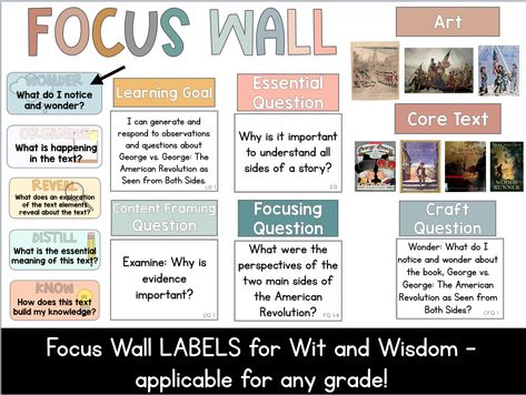 Focus Wall Classroom Third Grade, Wit And Wisdom Bulletin Board Ideas, Wit And Wisdom English, Wit And Wisdom Focus Wall Kindergarten, Wit And Wisdom Bulletin Board, Wit And Wisdom Focus Wall 2nd Grade, Wit & Wisdom 2nd Grade, Wit And Wisdom First Grade, Wit And Wisdom 4th Grade Module 1