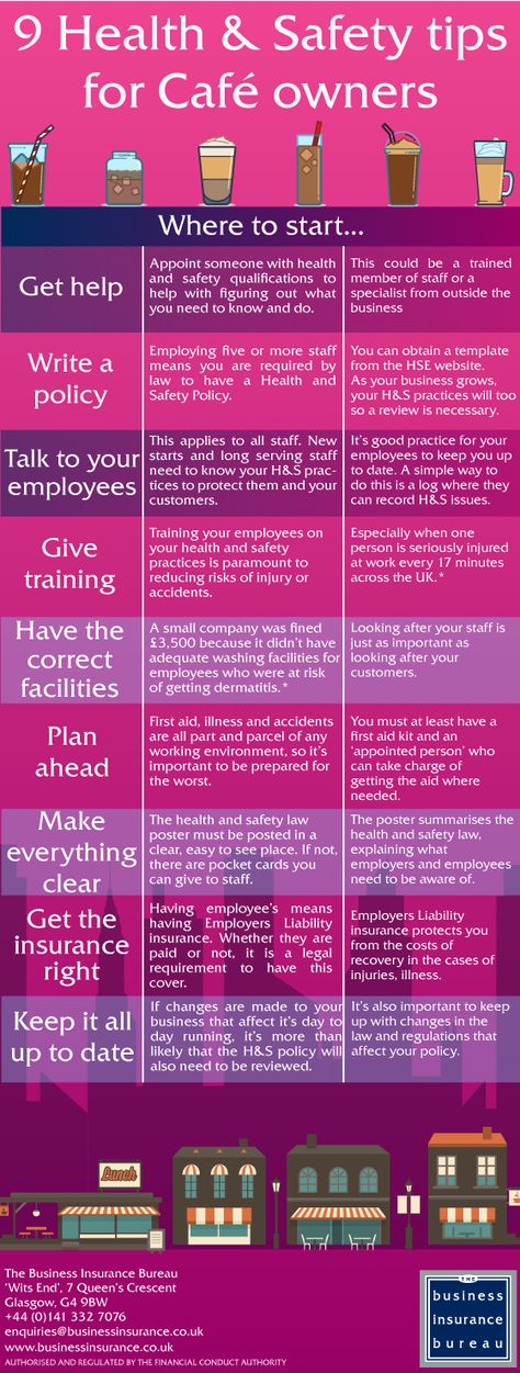 Thinking about running a cafe? Here are some tips to do when you get started so you can spend more time menu planning and less time filling in claims forms...   #cafe #insurance #compliance #risk #health&safety #owners #policy #training #planning #startup #business #employees #work How To Start A Cafe With No Money, Cafe Startup Checklist, Small Cafe Business Plan, Cafe Small Business, Cafe Necessities, How To Run A Coffee Shop, Opening A Cafe Checklist, Running A Cafe, How To Open A Cafe