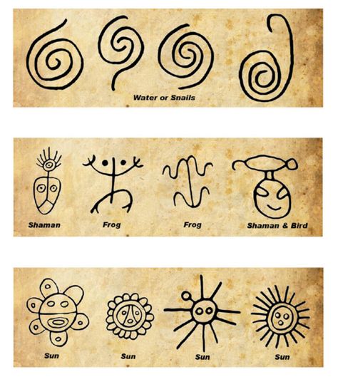 Puerto Rico Taino Petroglyphs  http://www.tainoage.com/meaning.html Taino Water Symbol Tattoo, Brujeria Puerto Rico, Puerto Rican Taino Symbols, Taino Sun Tattoo Puerto Rico, Taino Moon Tattoo, Taino Indians Puerto Rico Art, Taino Symbols Meaning, Small Puerto Rico Tattoo Ideas For Women, Taino Tattoos Puerto Rico