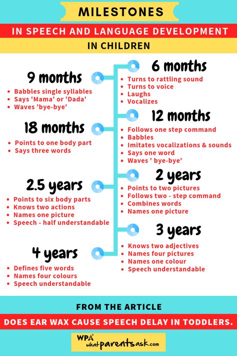 Parents must know the milestones in speech and language development if they want to identify speech delays in toddlers. Here is a guide for toddler speech development. Keep in mind that children can suddenly develop hearing loss and deafness. Read the article for details on when and how your child may lose the ability to hear Speech Milestones By Age, Language Development For Toddlers, Speech Development By Age, Toddler Language Activities, Speech Delay Activities, Speech Delay Toddler, Language Development Milestones, Language Milestones, Toddler Language Development