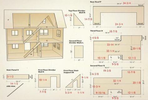 Dollhouse - Canadian Woodworking Magazine Dollhouse Woodworking Plans, Canadian Woodworking, Time And Patience, Doll House Plans, Cardboard House, Woodworking Magazine, Barbie Doll House, Miniature Diy, Barbie House