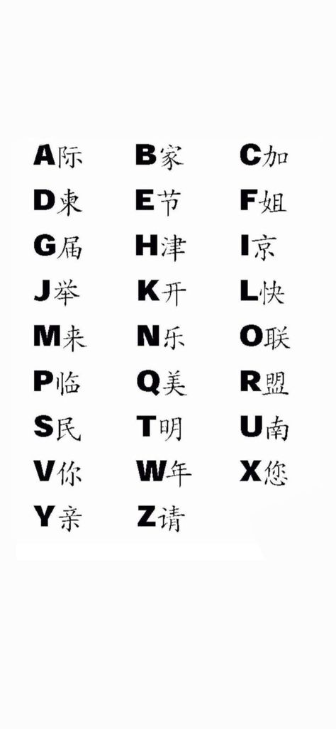 Japanese Alphabet Letters, Chinese Alphabet Letters, Cursive Letters Font, Chinese Handwriting, Name Tattoos For Moms, Chinese Alphabet, Bahasa China, Chinese Letters, Writing Code