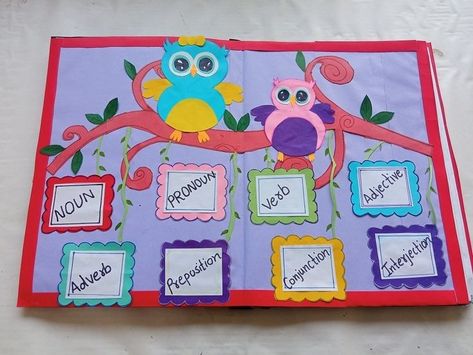 English Chart Ideas For Classroom, Pronoun Project Ideas, Drawing For School Board, Parts Of Speech Charts Classroom, Part Of Speech Project, Class Charts Ideas, English Tlm For Class 6 To 8, English Grammar Chart Ideas, Hindi Grammar Project Ideas