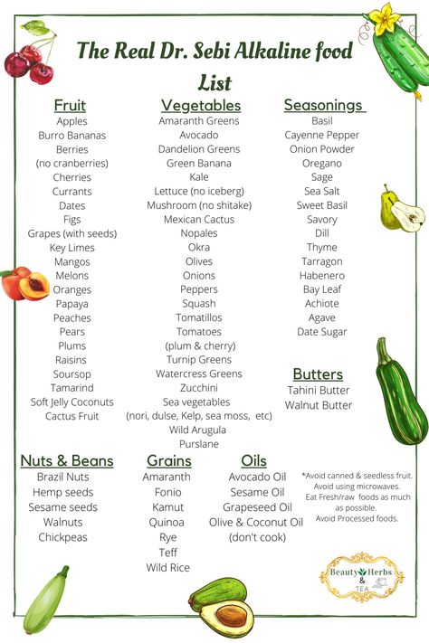 Hear is a complete list of all alkaline foods included on Dr. Sebi's approved food list. This list excludes all the removed foods and includes the new foods added by Dr. Sebi. This list is useful if following the alkaline diet. Alkaline Foods Dr Sebi, Dr Sebi Nutritional Guide, Dr Sebi Diet, Alkaline Foods List, Dr Sebi Recipes Alkaline Diet, Dr Sebi Alkaline, Dr Sebi Alkaline Food, Dr Sebi Recipes, Alkaline Diet Recipes