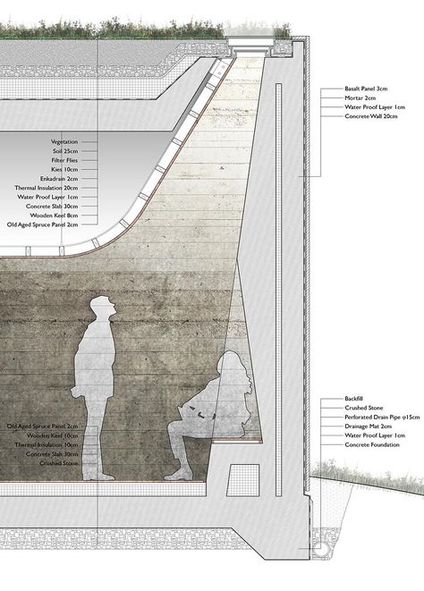 Skylight Architecture, Architecture Section, Concept Diagram, Architecture Graphics, Architectural Section, Architecture Concept Drawings, Architecture Design Concept, Diagram Architecture, Detailed Drawings