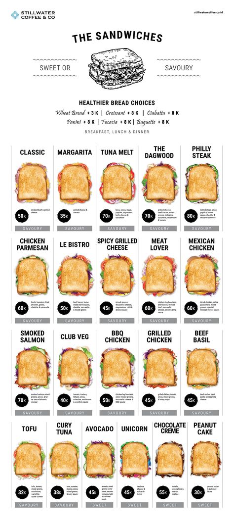 New Sandwich 2018 Menus By Stillwater CoffeeCo Food Infographic, Makanan Diet, Food Recepie, Cafe Food, Interesting Food Recipes, The Menu, Diy Food Recipes, Diy Food, Pita