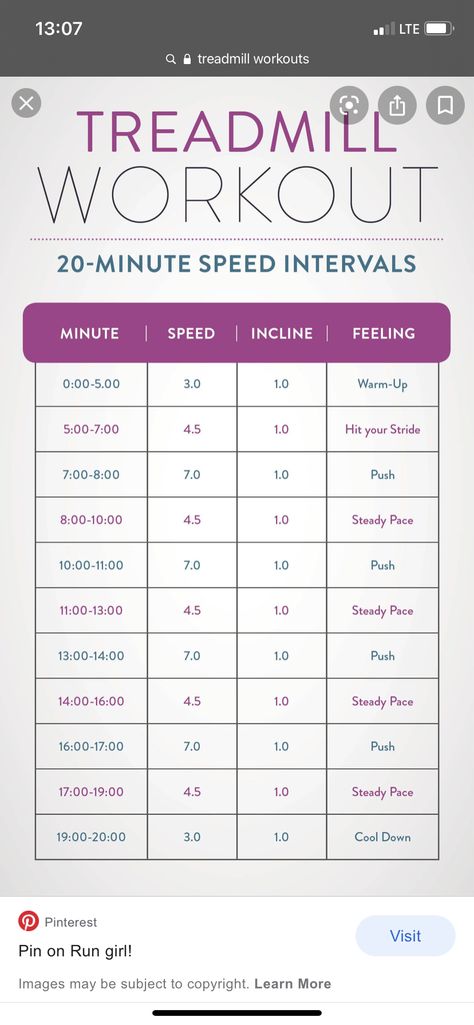 Treadmill Warmup, Treadmill Workouts, Treadmill Workout, Treadmill, Gym Workouts, Gym, Feelings