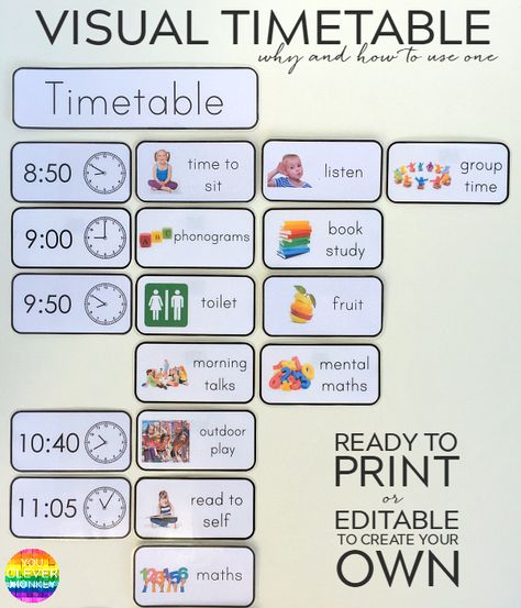 Visual Timetable Cards - one of the most effective tools in early childhood. Why and how to use one at home or in the classroom | you clever monkey Visual Timetable, Early Years Classroom, Classroom Schedule, Preschool Schedule, Visual Schedules, Schedule Cards, Visual Schedule, Classroom Organisation, Time Table