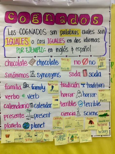 Definition and examples of cognates... then either immediately or as they find them throughout the day/week/class, students put more examples on sticky notes Spanish Anchor Charts, Spanish Teacher Classroom, Dual Language Spanish, Bilingual Teaching, Spanish Language Arts, Spanish Writing, Spanish Classroom Activities, Dual Language Classroom, Classroom Anchor Charts