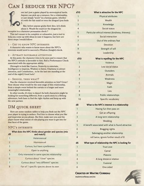 Dnd Questionnaire, Dnd Modifier Chart, Dnd Session Prep, Session 0 Dnd Checklist, Dnd Consent Form, Dm Notes Template, World Building Dnd, Dnd Tutorial, Dnd Dm Tools