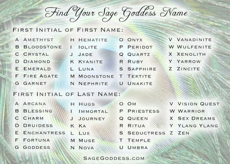 Sage Goddess Name! Unique Names Girl, Goddess Name, Fantasy Goddess, Iolite Crystal, Artisan Perfume, Goddess Names, Names Girl, Vision Quest, Astrology And Horoscopes