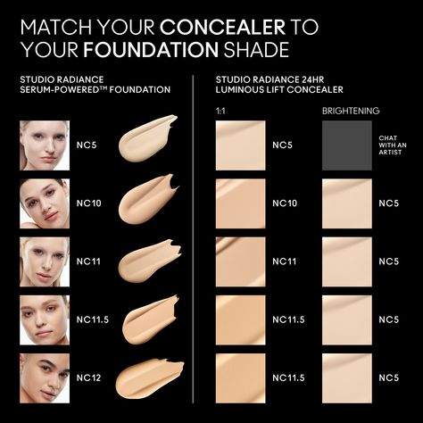 Developed with 80% skincare ingredients, the MAC Studio Radiance 24HR Luminous Lift Concealer adds weightless medium coverage with a radiant, skin-like finish.  Enriched with hydrating actives like hyaluronic acid, niacinamide and vitamin C, the formula reduces the appearance of dark circles and fine lines with wear, supporting a smooth, seamless-looking under-eye. A blend of botanical oils prevents creasing and caking on the skin, ensuring the concealer melts effortlessly into your other base p Mac Studio Radiance, Instant Tan, Aromatherapy Associates, Ardell Lashes, Mac Studio, Honest Beauty, Grande Cosmetics, Botanical Oils, Lipstick Queen