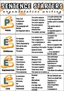 Writing essays doesn't have to be scary! Our PEEL Sentence Starters are here to rescue your students from the dreaded blank page.PEEL, which stands for Point, Evidence, Explanation, and Link, is a structured writing method designed to help students and writers create clear and organized paragraphs.Comes in 2 versions: color and B&W. Writing Starters, Review Writing, Nature Writing, Personal Essay, Writing Essays, Critical Analysis, Homework Helpers, Argumentative Writing, Essay Tips